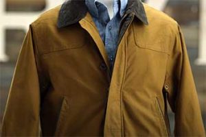 Read more about the article Orvis Heritage Field Coat Vs. Barbour Field Coat (2024)