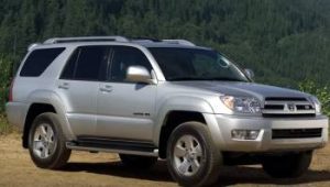 Read more about the article Honda CR-V Vs. Toyota 4Runner: Which SUV Reigns Supreme?