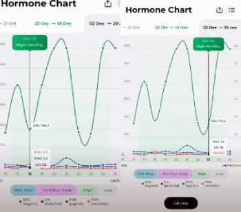 inito fertility monitor