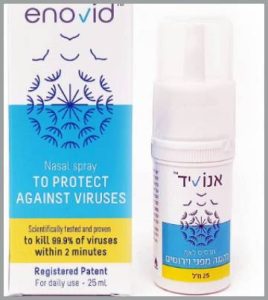 Read more about the article Enovid Nasal Spray Review From My Personal Experience