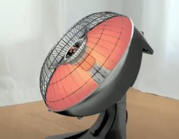 presto dish heater