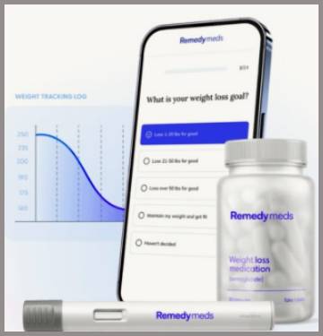 remedy meds weight loss