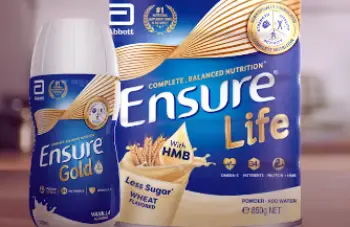 equate vs ensure