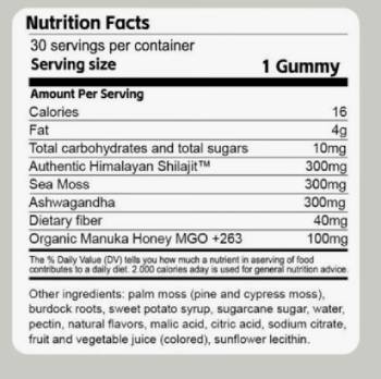 cured shilajit gummies