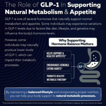 natnect glp-1 supplement