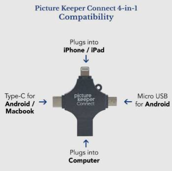 picture keeper connect