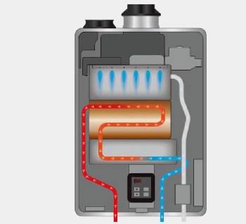 reliance hot water heater