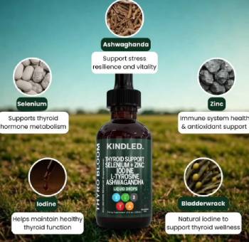 fling thyroid gummies