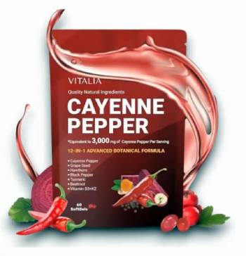 Read more about the article Vitalia Cayenne Pepper Supplement Reviews: Is It Worth It?