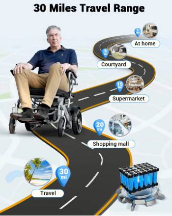 aotedor electric wheelchair